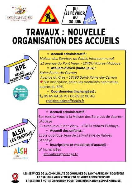 Maison de l’Enfant de Vabres-l’Abbaye – Information travaux