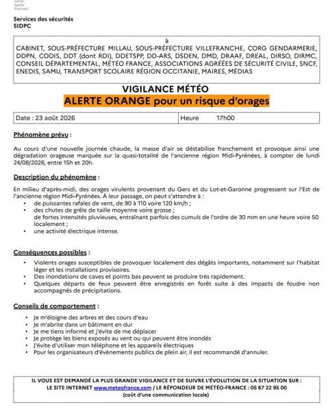 Météo : Vigilance orange Orages